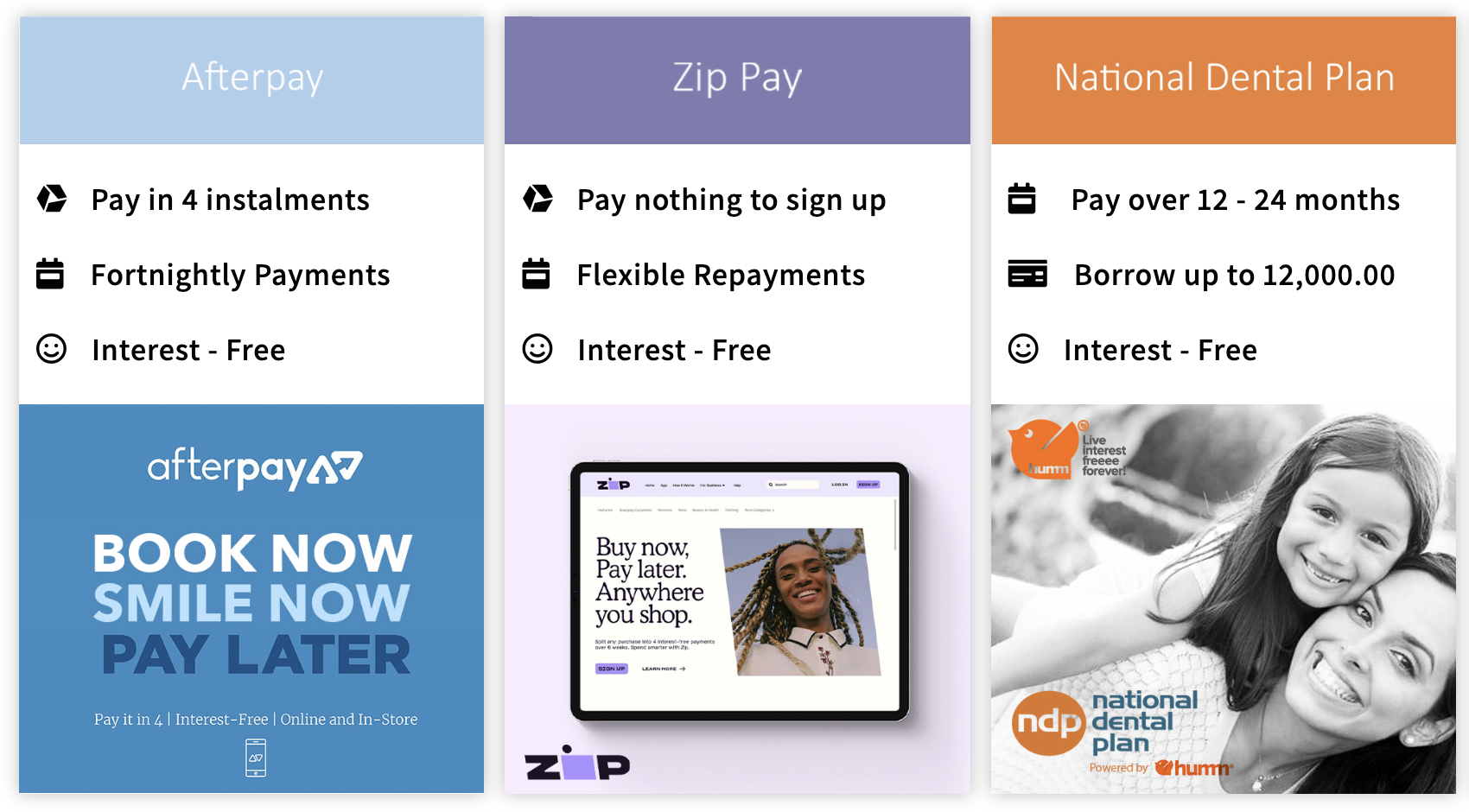 Orthodontics Sydney, Invisalign & Braces, Teeth Straightening Sydney